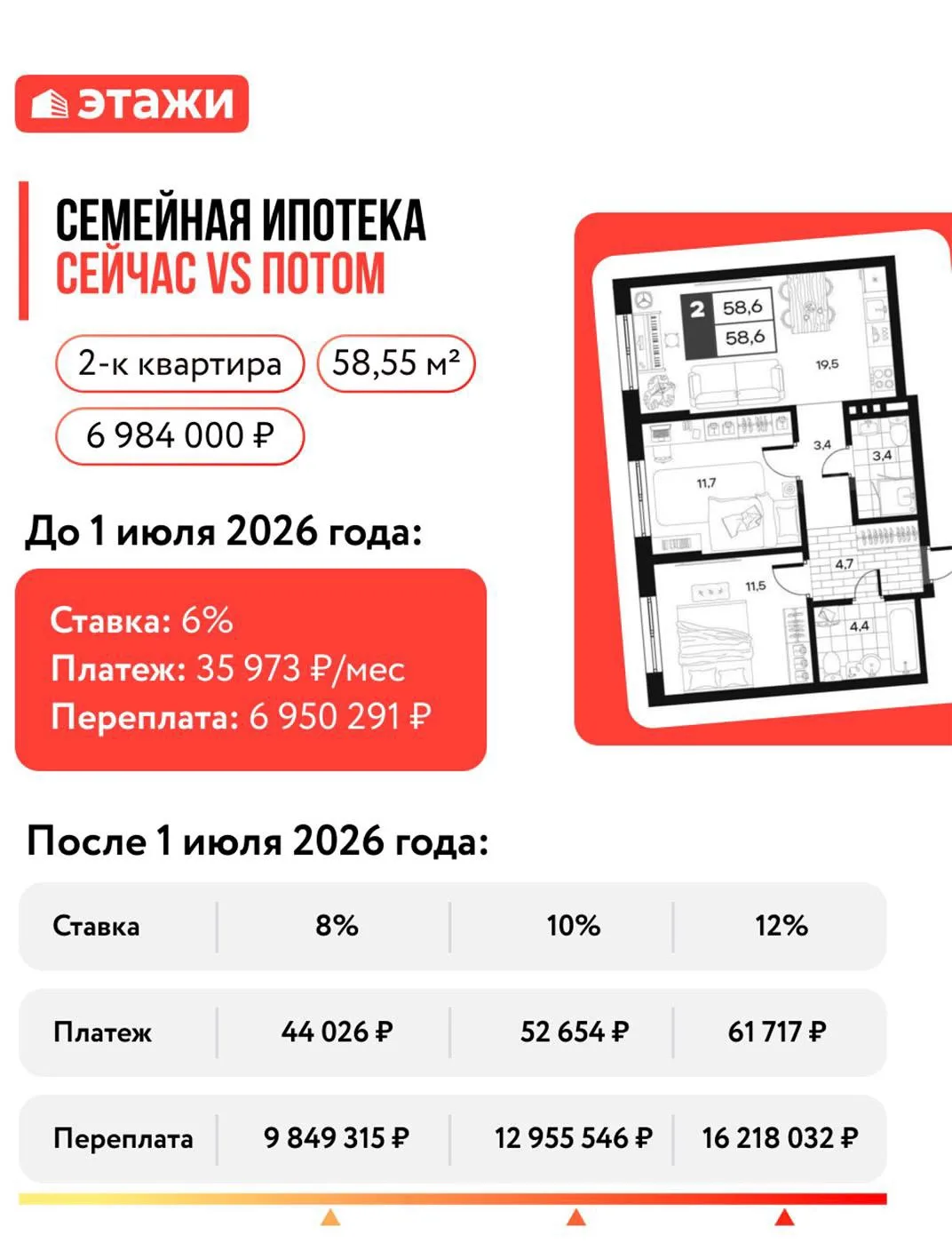 Главные слова на ПМЭФ были сказаны Маратом Хуснуллиным, заместителем Председателя Правительства РФ.
