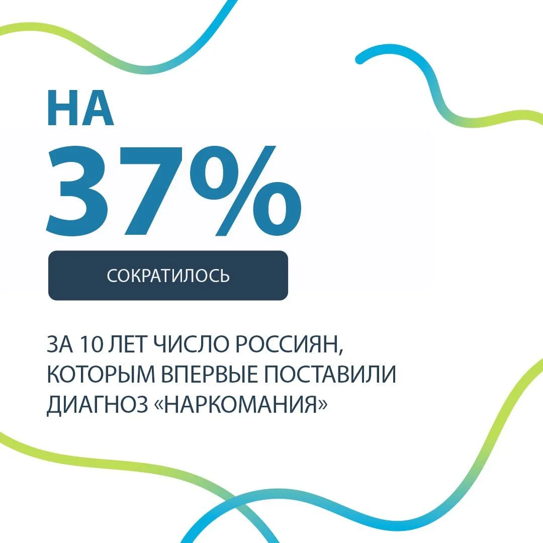 В России с 22 по 28 июня проходит Неделя профилактики употребления наркотических средств. С 2015 по 