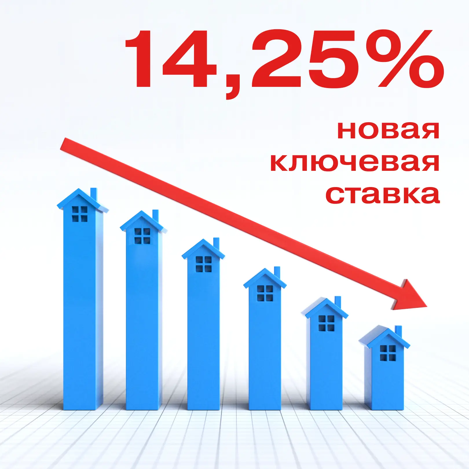 Банк России снизил ключевую ставку до 14,25%

Это уже не первое снижение за последнее время и важный