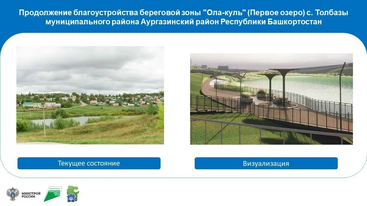 Уважаемые жители Аургазинского района!
Осталось 3 дня, чтобы решить, каким будет облик нашего родног