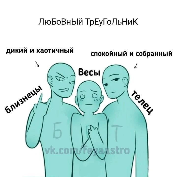 Остальные знаки зодиака и милые парочки  смотри в ☆MoonStar★

еще больше о своем знаке найдешь тут :