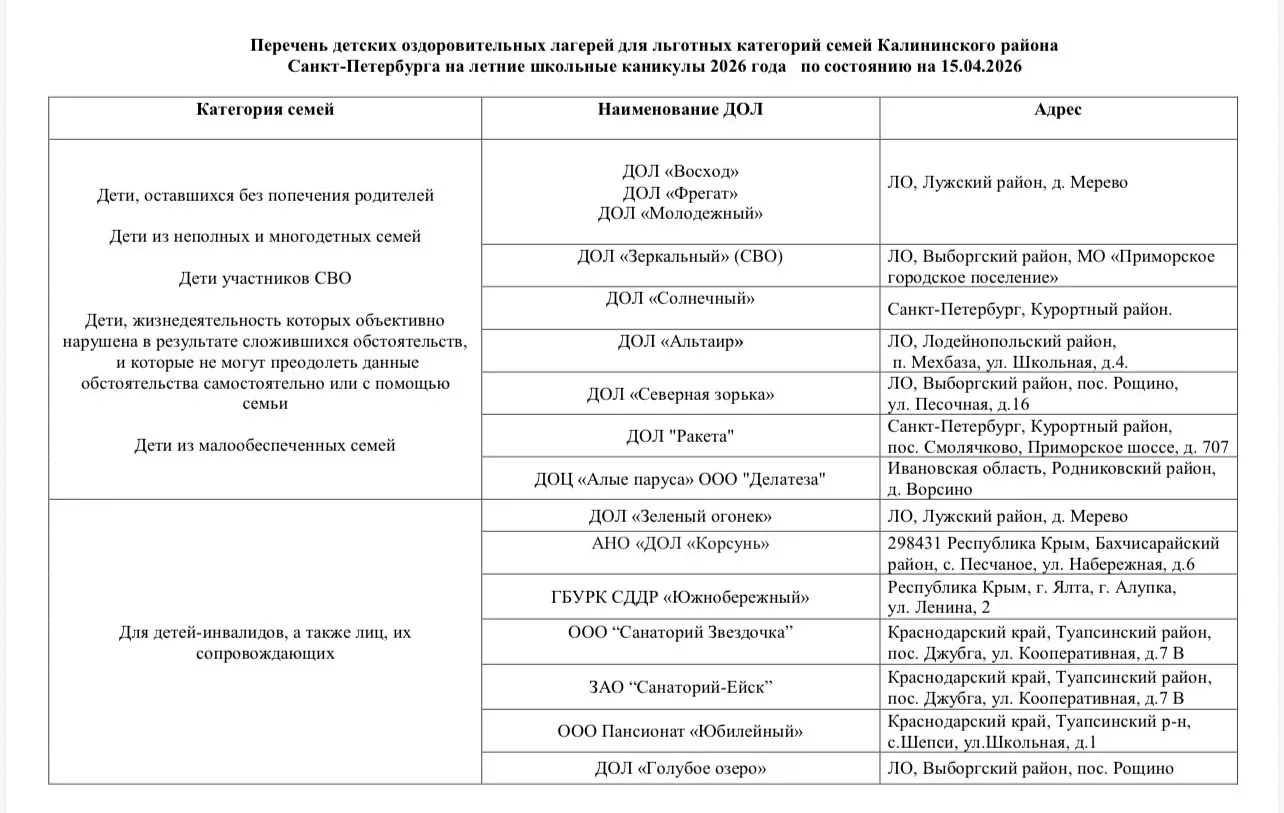 ☀️Уважаемые родители!☀️

➡️В целях оздоровления детей и молодежи администрация Калининского района С