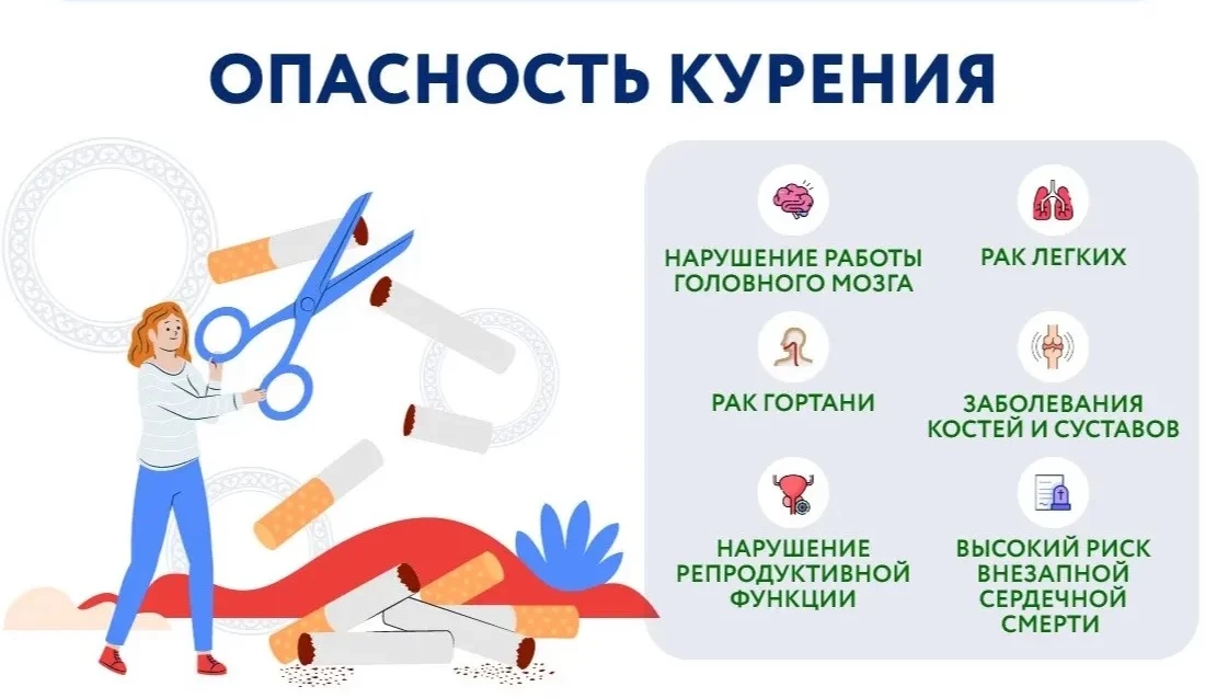 Неделя отказа от табака🚬

Ежегодно в конце весны миллионы курильщиков оказываются перед выбором: ос