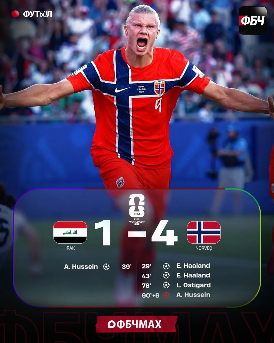 НОРВЕГИЯ ГРОМИТ ИРАК 4:1 💪 У Холанда дубль!

В составе норвежцев отличились Холанд, Эстигор и Торст
