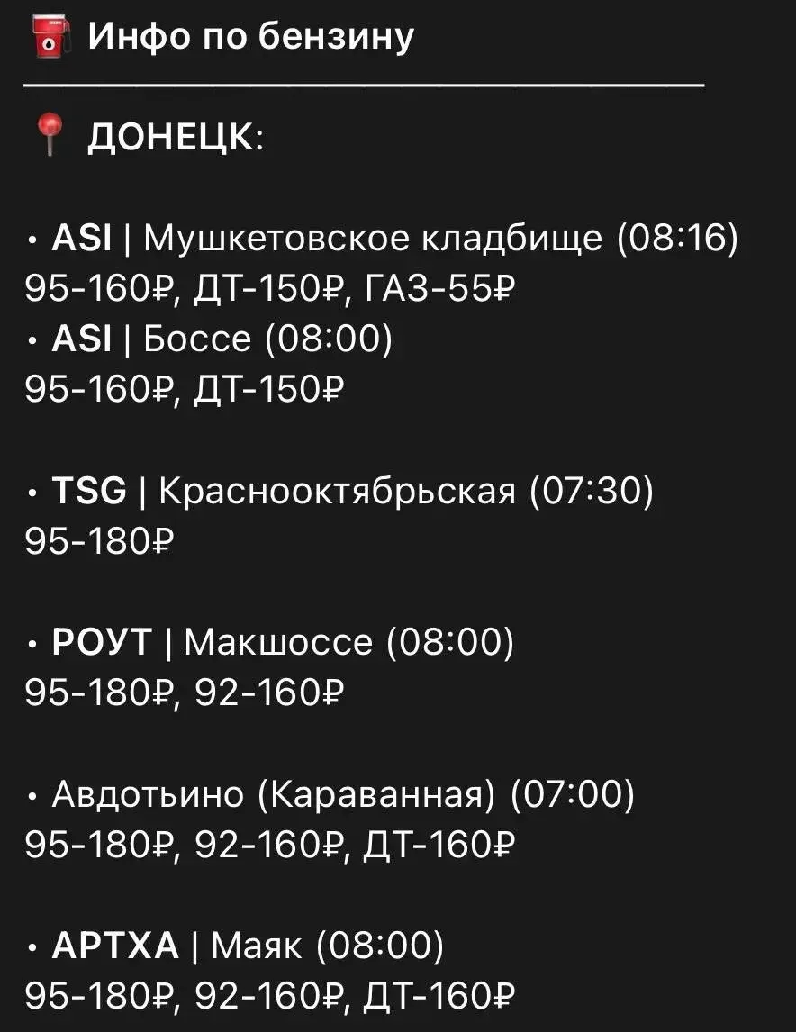 ⛽️ Информация по наличию топлива в ДНР