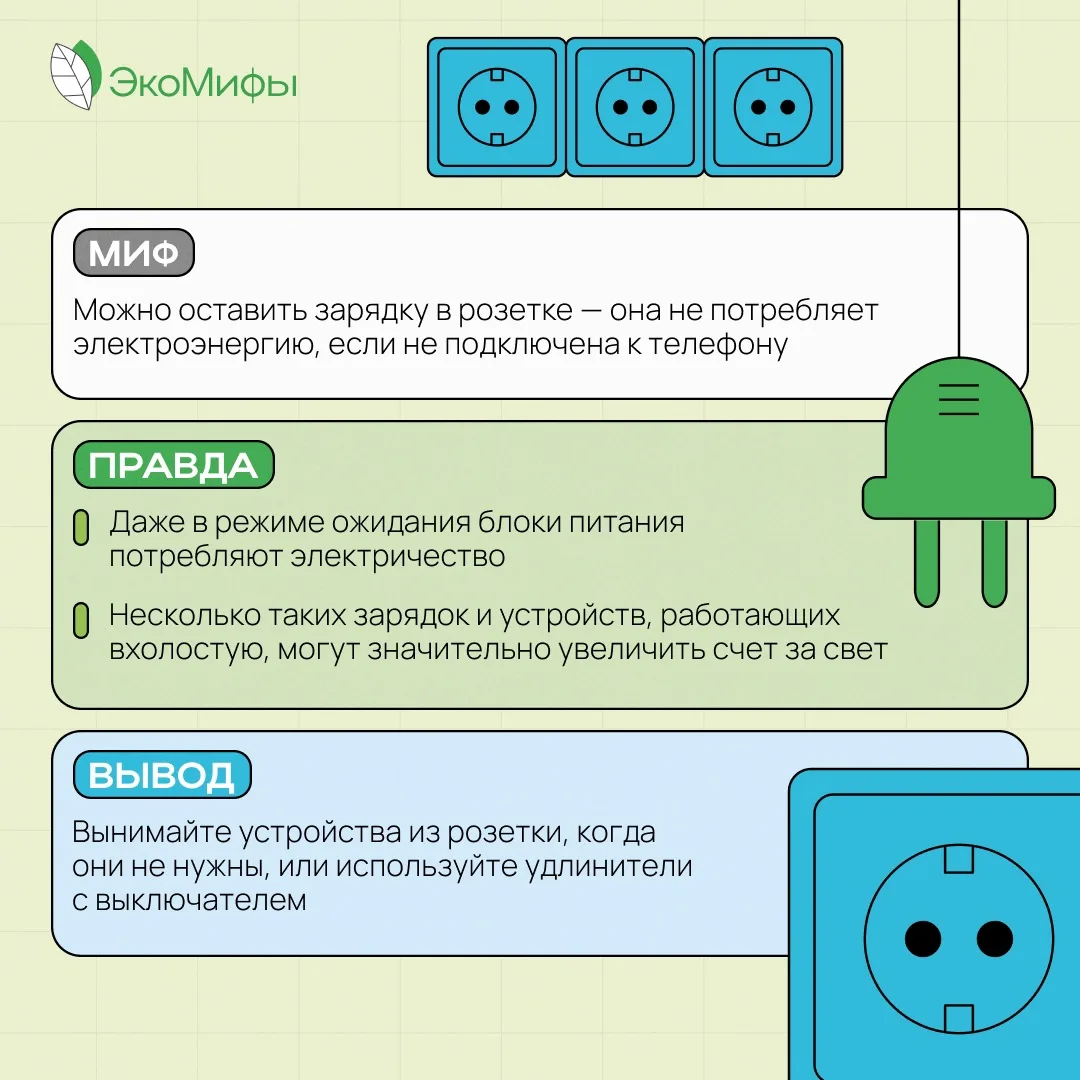 🔌 Оставляете зарядку в розетке? А ведь даже «спящие» устройства могут заметно увеличить расходы на 