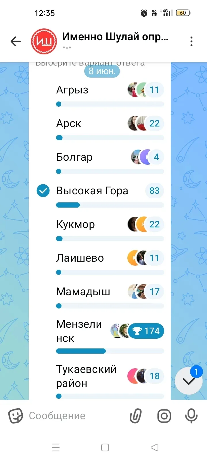 Кому интересно.
За какую-то пару-тройку часов
Было