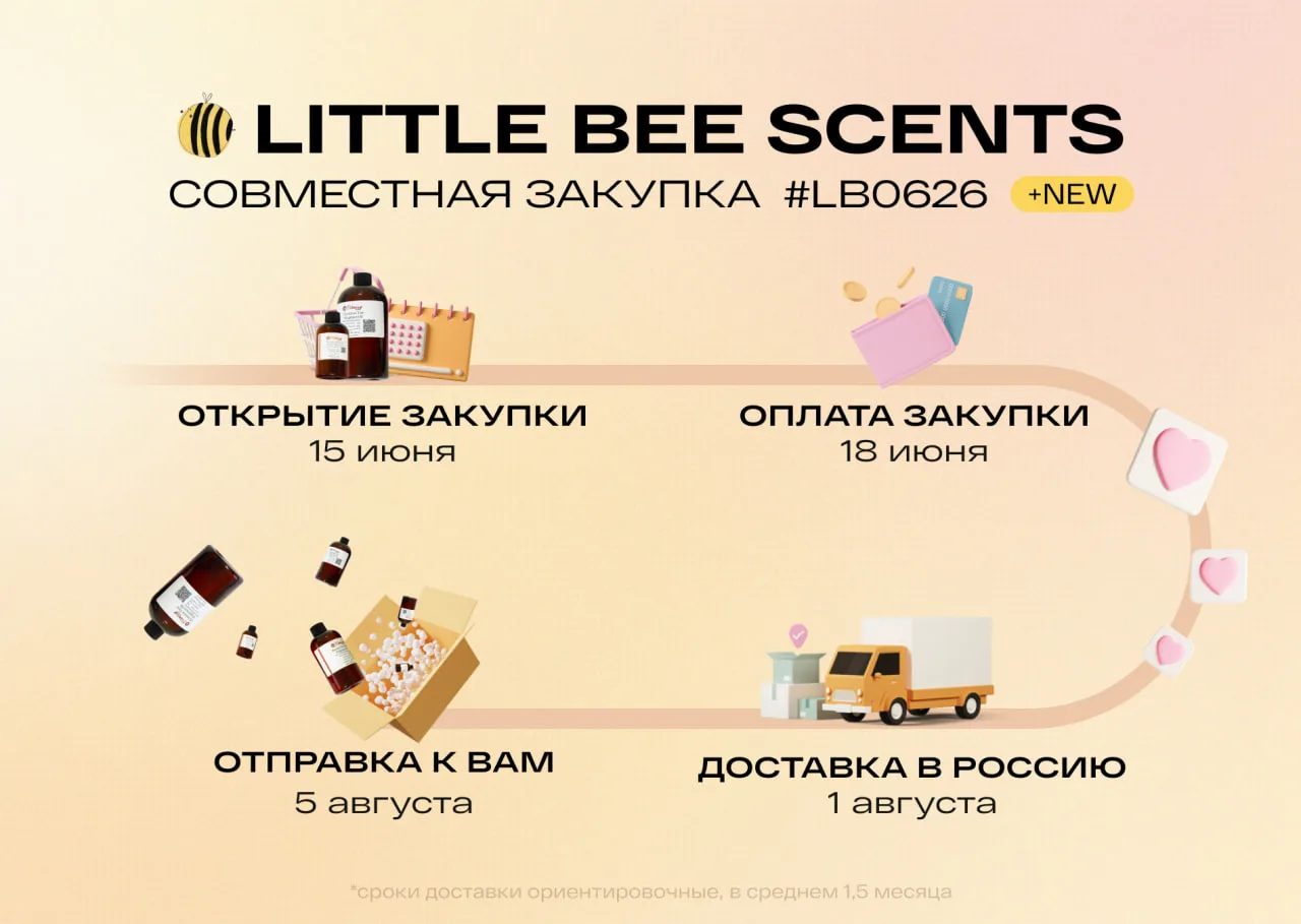 🐝 Закупка Little Bee Scents Июнь / #LB0626
https://littlebeescents.com

🛒 Как заказать?
Заказы офо