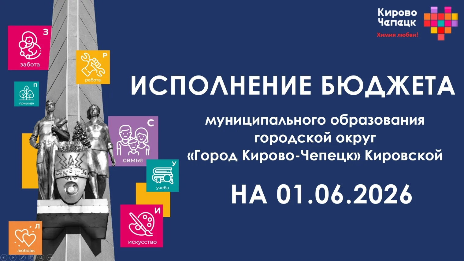 ОБ ИСПОЛНЕНИИ БЮДЖЕТА ПО СОСТОЯНИЮ НА 01.06.2026 ГОДА

По состоянию на 01 июня 2026 года в бюджет му