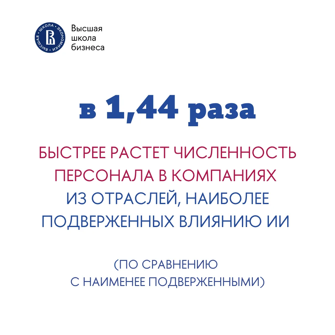 💡 ИИ не сокращает рабочие места

ИИ не только не сокращает количество рабочих мест, но и способству