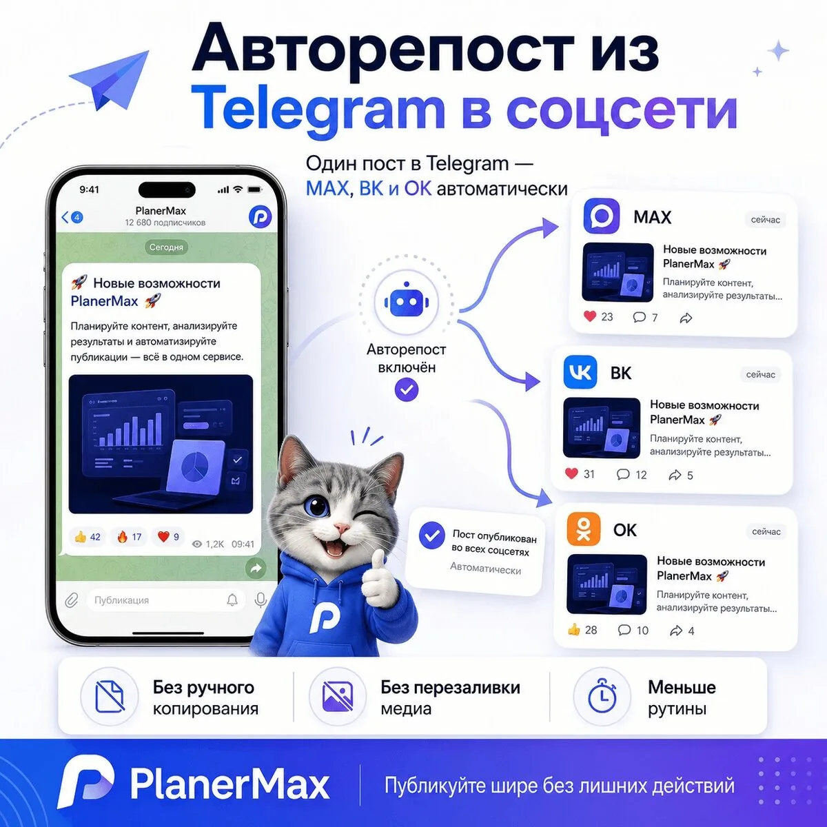 Авторепост из Telegram в MAX, ВК и ОК

Ведёте основной канал в Telegram, но хотите, чтобы контент вы