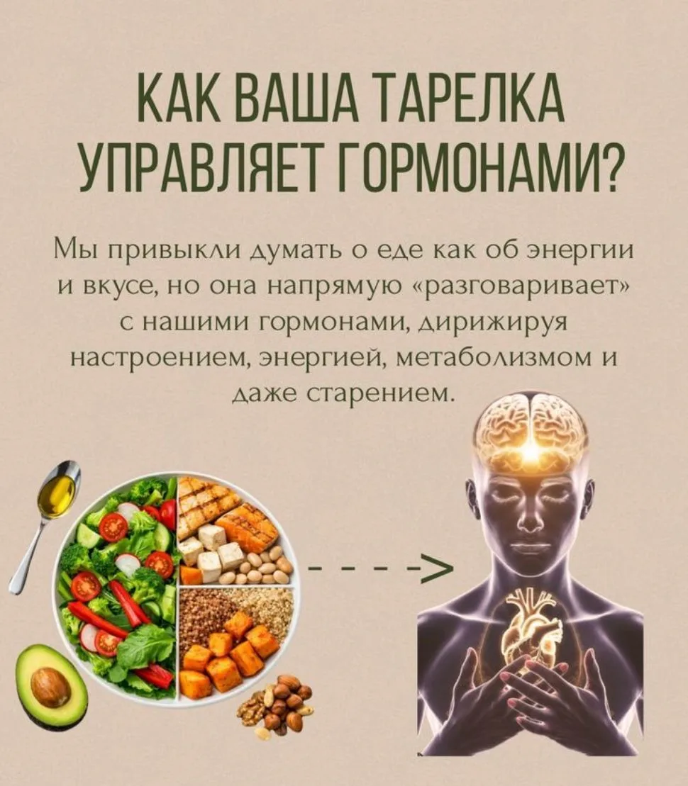 Мы можем управлять нашими гормонами. Всё дело в правильной тарелке 🥗

Листайте наши карточки 👆

Бы
