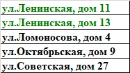 Ростовский М.О. р.п. Семибратово, выполнен покос травы на придомовой территории.