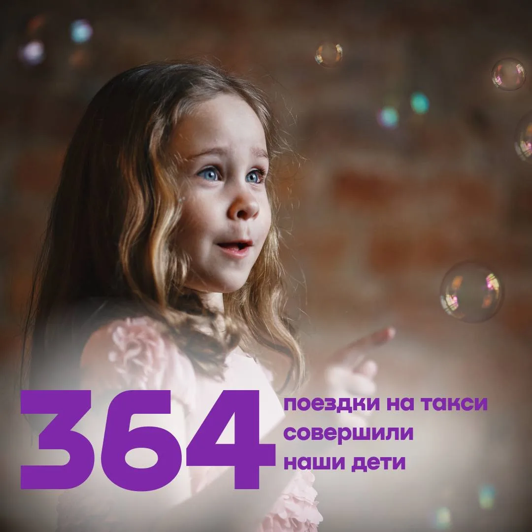 В этот прекрасный понедельник делимся майскими итогами работы клуба для родителей!

У нас так много 