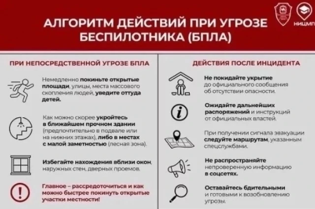 Безопасность в образовательных организациях стоит на первом месте.

Информирование о правилах поведе