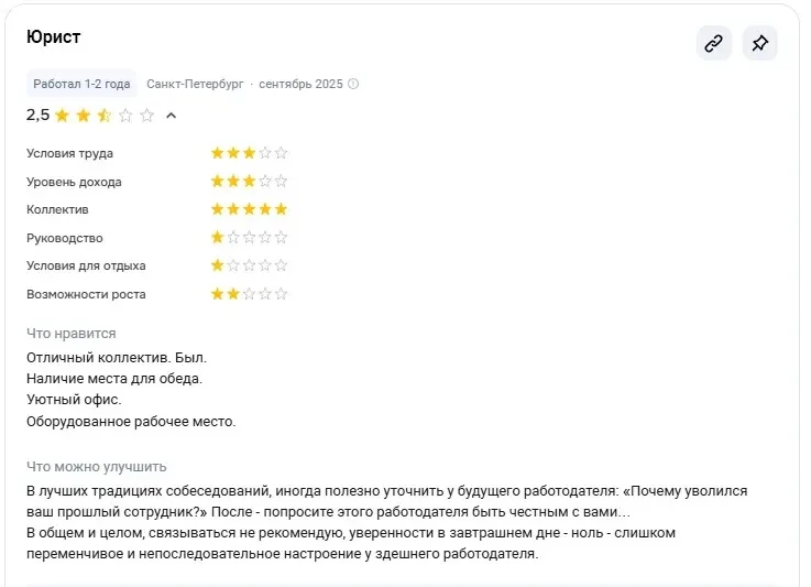 Идея взять отличников, только что окончивших университет, и научить их любить работу, провалилась с 