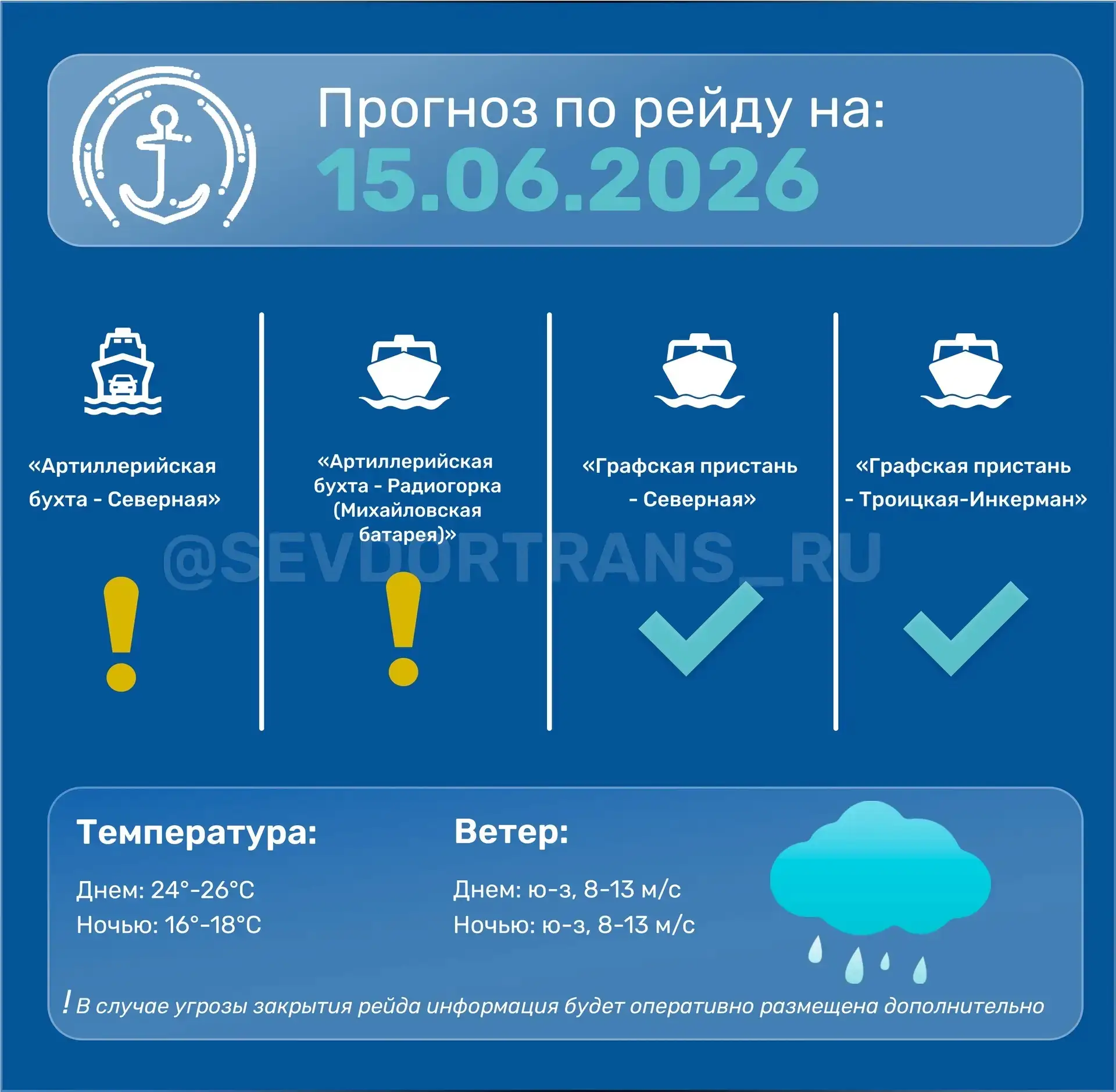Переслано: Ходит или Нет | вот в чем вопрос ?

✅Прогноз работы морского пассажирского транспорта на 