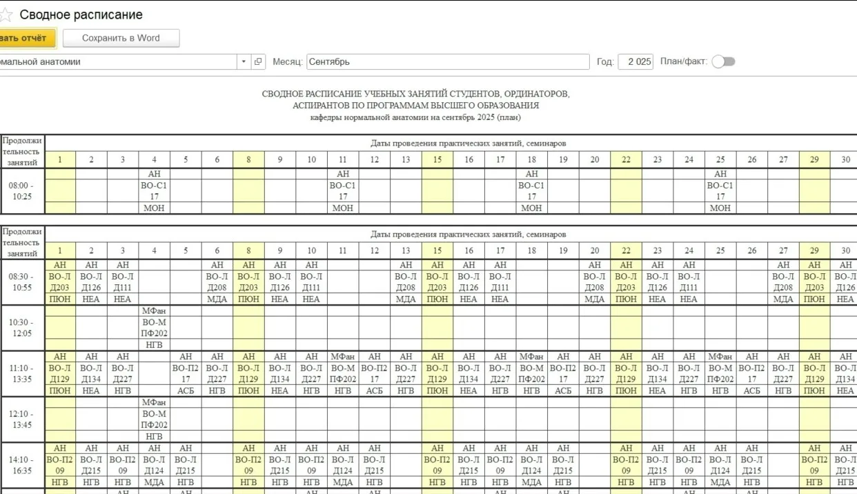 В Кубанском государственном медицинском университете автоматизировано составление расписания с учето