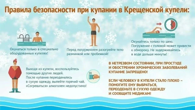 Уважаемые жители, соблюдайте правила купания в проруби!
До самой проруби необходимо идти в обуви, по