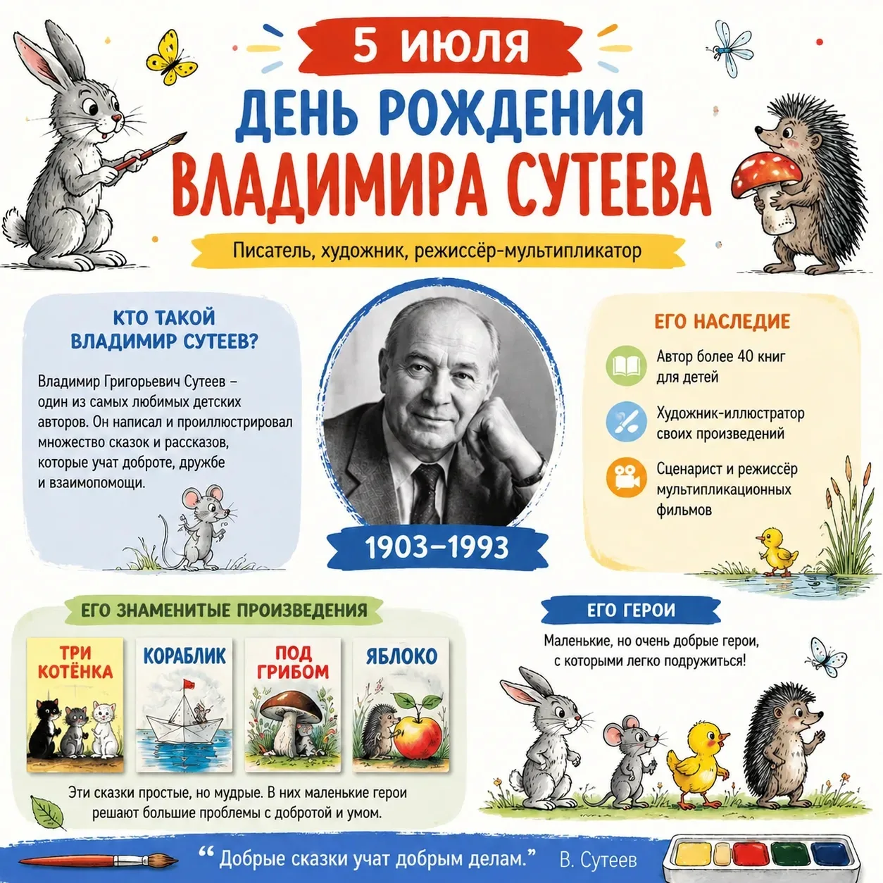 🌟5 июля — День рождения Владимира Сутеева! 🎉

Сегодня мы отмечаем день рождения замечательного дет