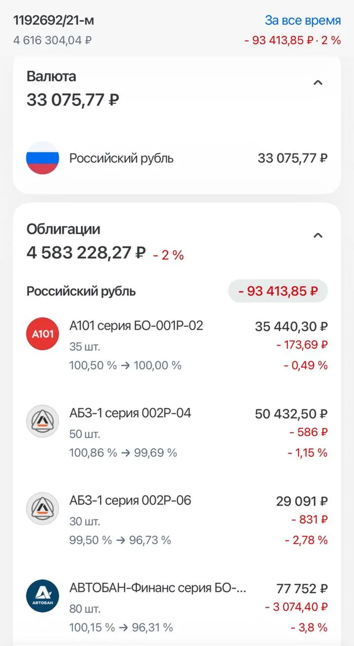 #портфель

💼 Мой актуальный портфель облигаций на 11.07.2026.

💼 Вложено 3,8 млн.

👇🏼 Все скрины
