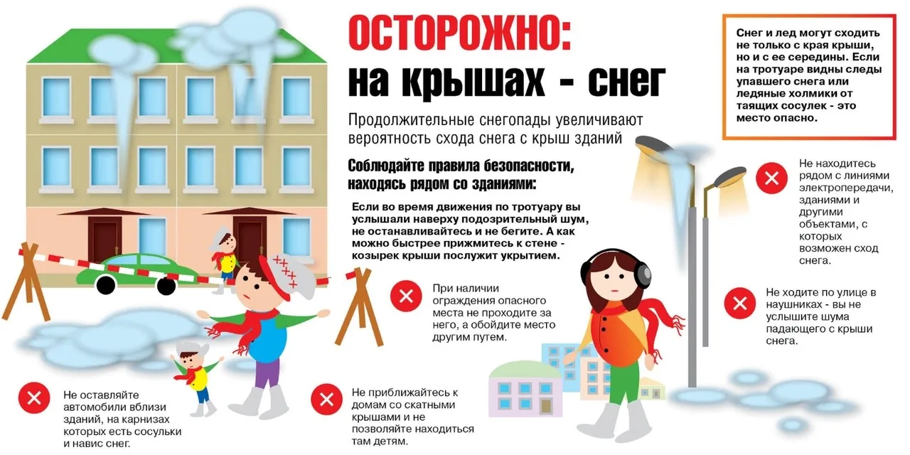 Меры безопасности при снегопаде и угрозе падения сосулек с крыш зданий

Обильные снегопады и колебан