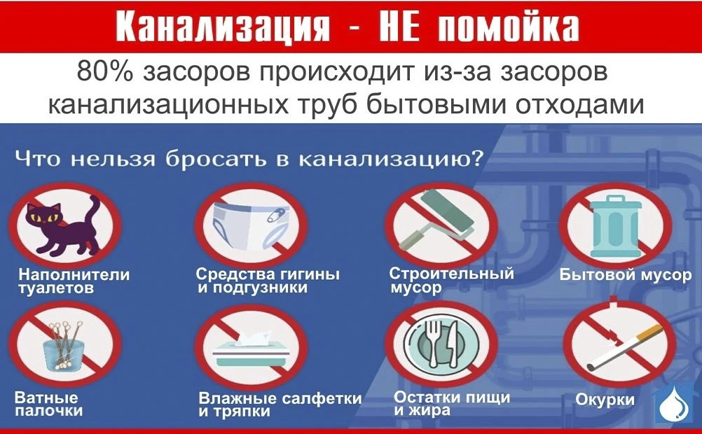 Уважаемые жильцы! Убедительно просим Вас не выбрасывать в канализацию пищевые отходы, тряпки, пампер