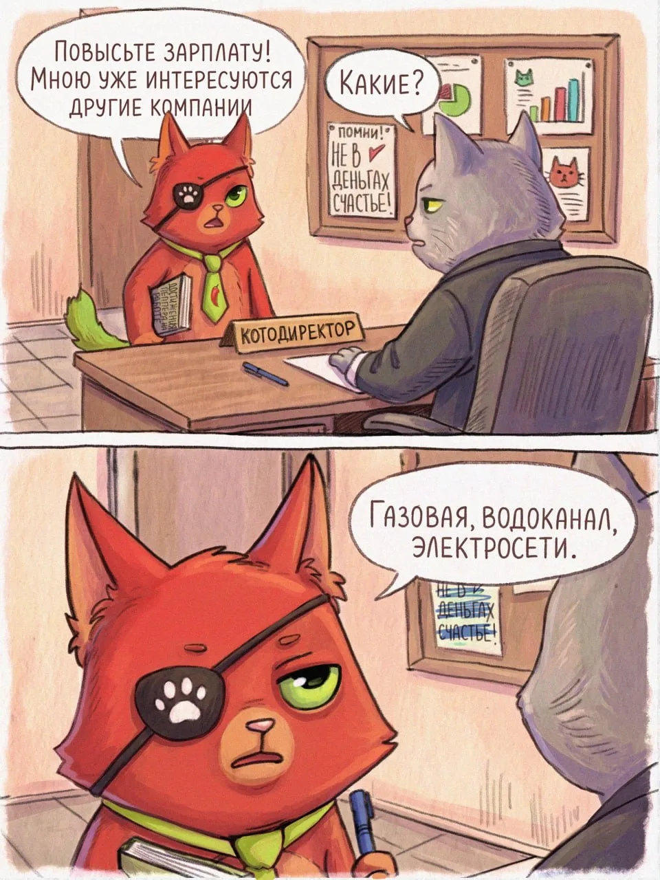 кот компании
___________________
Пеппер кот / Pepper сat
#пепперкот #peppercat