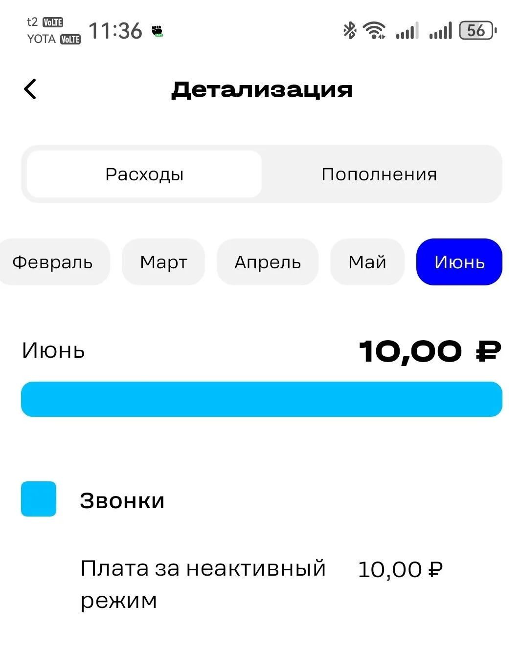 Подписчица Наталья делится интересным наблюдением за оператором сотовой связи T2:

«Tele2, оказывает