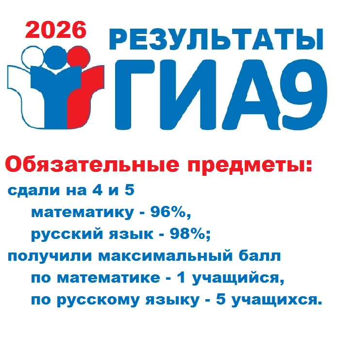 Итоги ГИА‑9 🎉

Государственная итоговая аттестации - это важный рубеж, с которым  успешно справилис