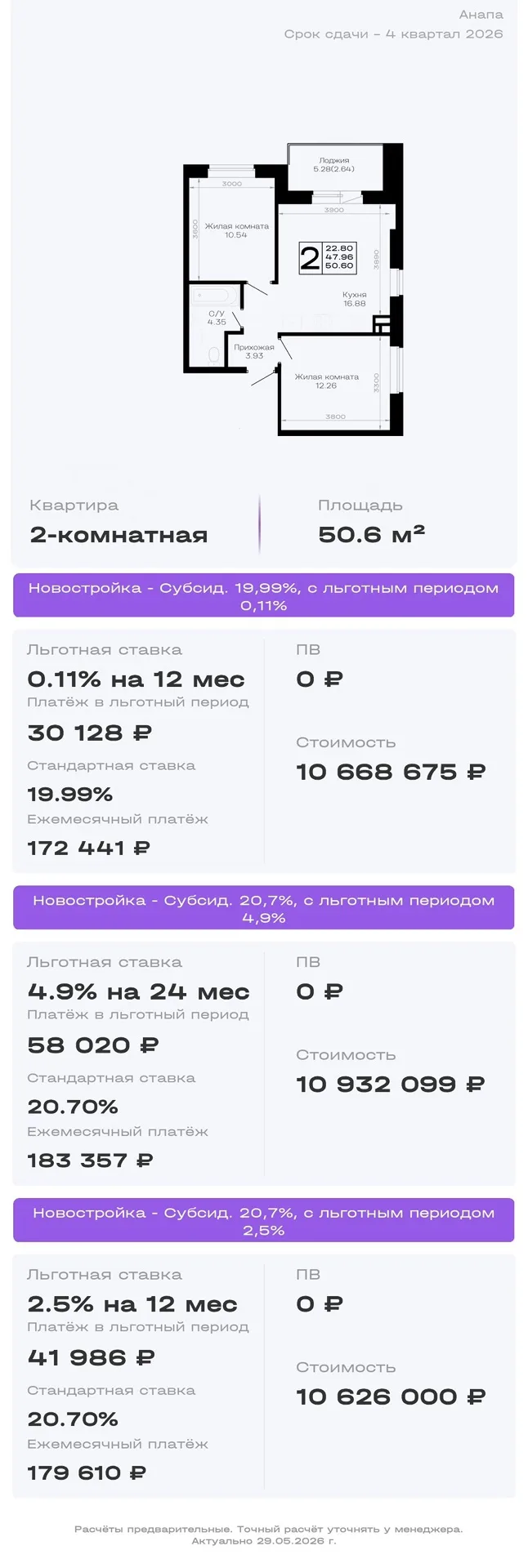 Разберем на примере ЖК, о котором рассказывала ТУТ