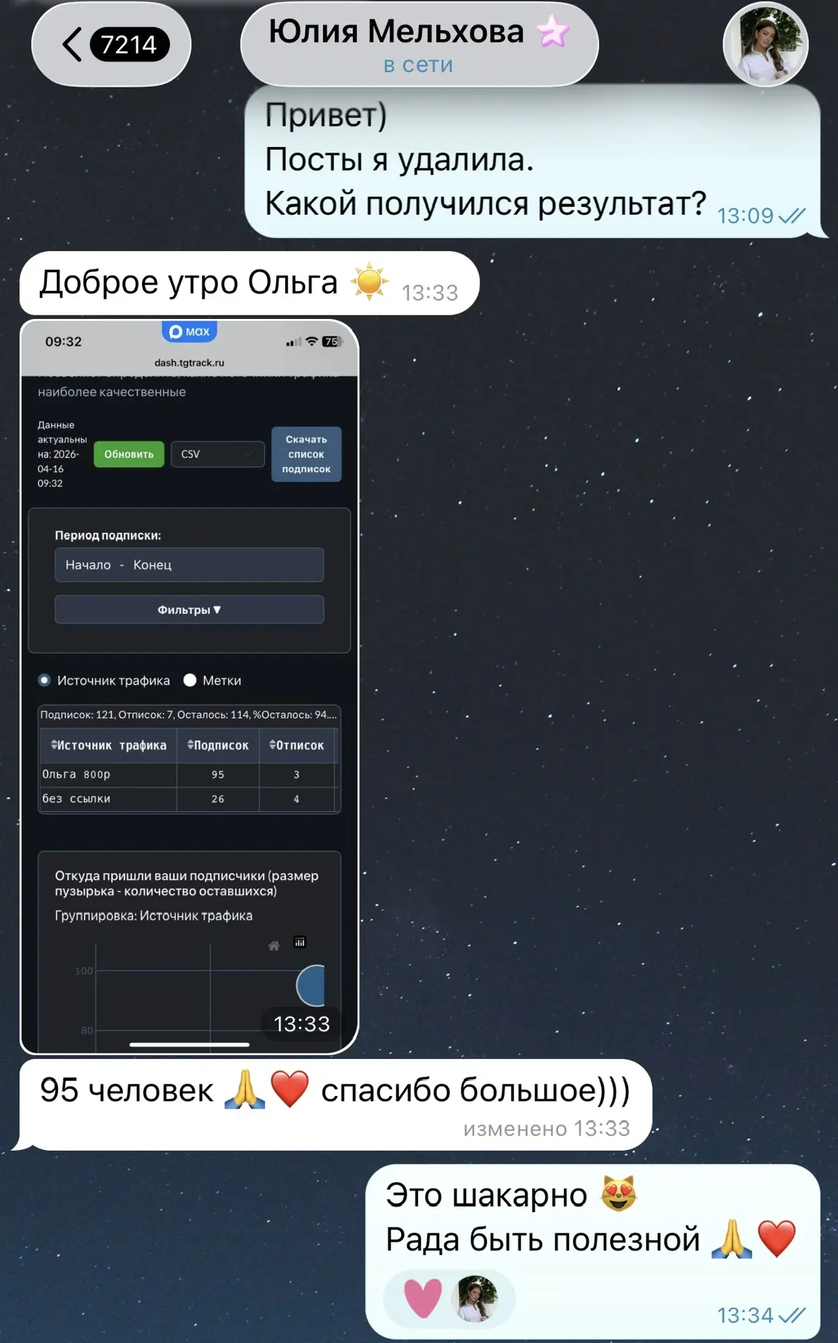 Реклама в канале: @png_stickerss
Тематика: Готовые сторис
Стоимость подписчика: 8,4₽ ❤️🔥
#отзыв