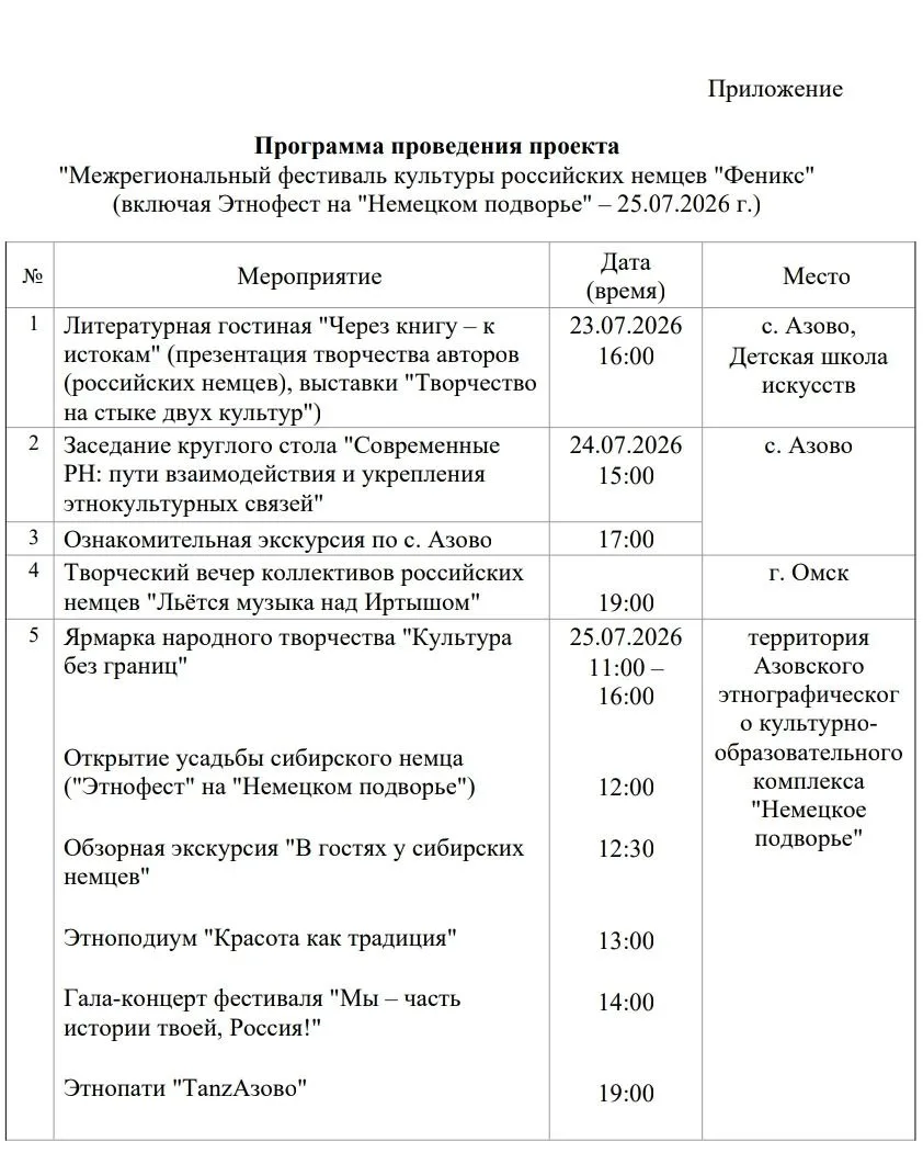 Замечательное и масштабное событие!
Фестиваль «Феникс» и открытие этнографического комплекса «Немецк