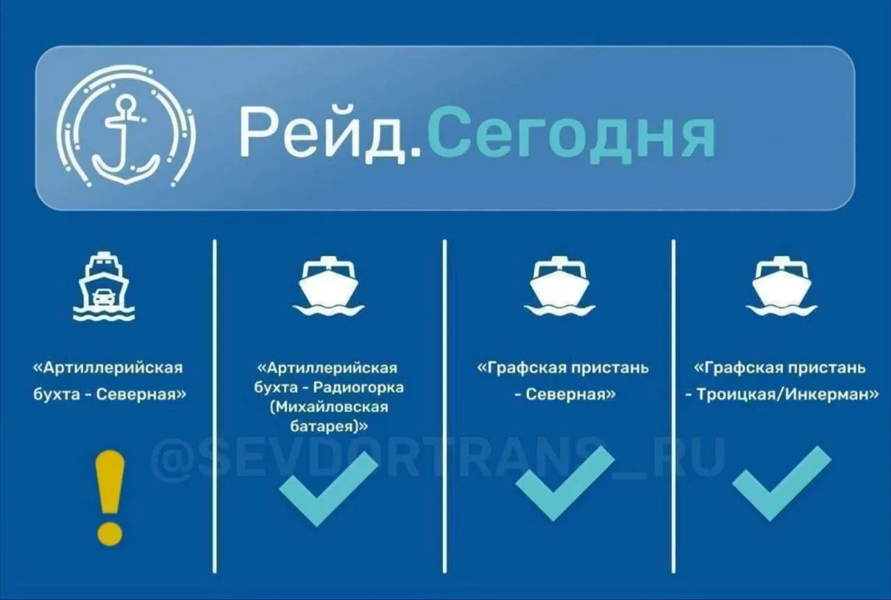 РЕЙД ОТКРЫТ✅✅✅

Морской пассажирский транспорт осуществляет движение

✅Паром.