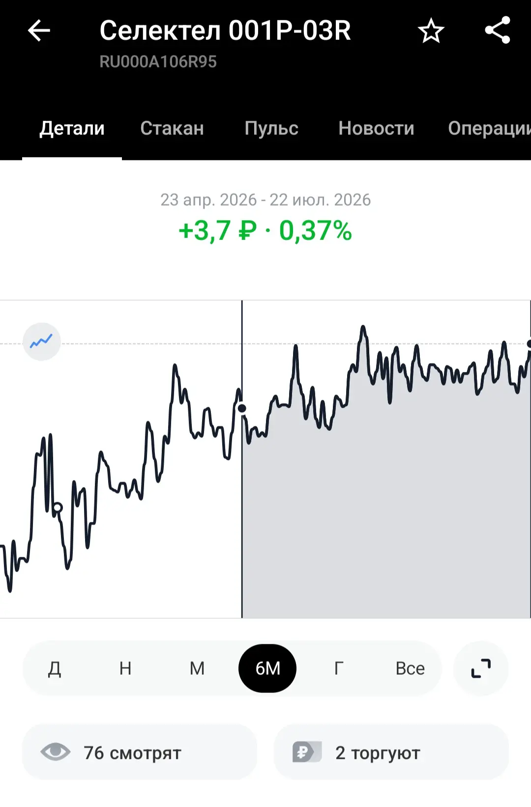 📉 Почему длинные ОФЗ упали на 9%, а короткая бумага почти не изменилась? Разбираем на примере

Сего