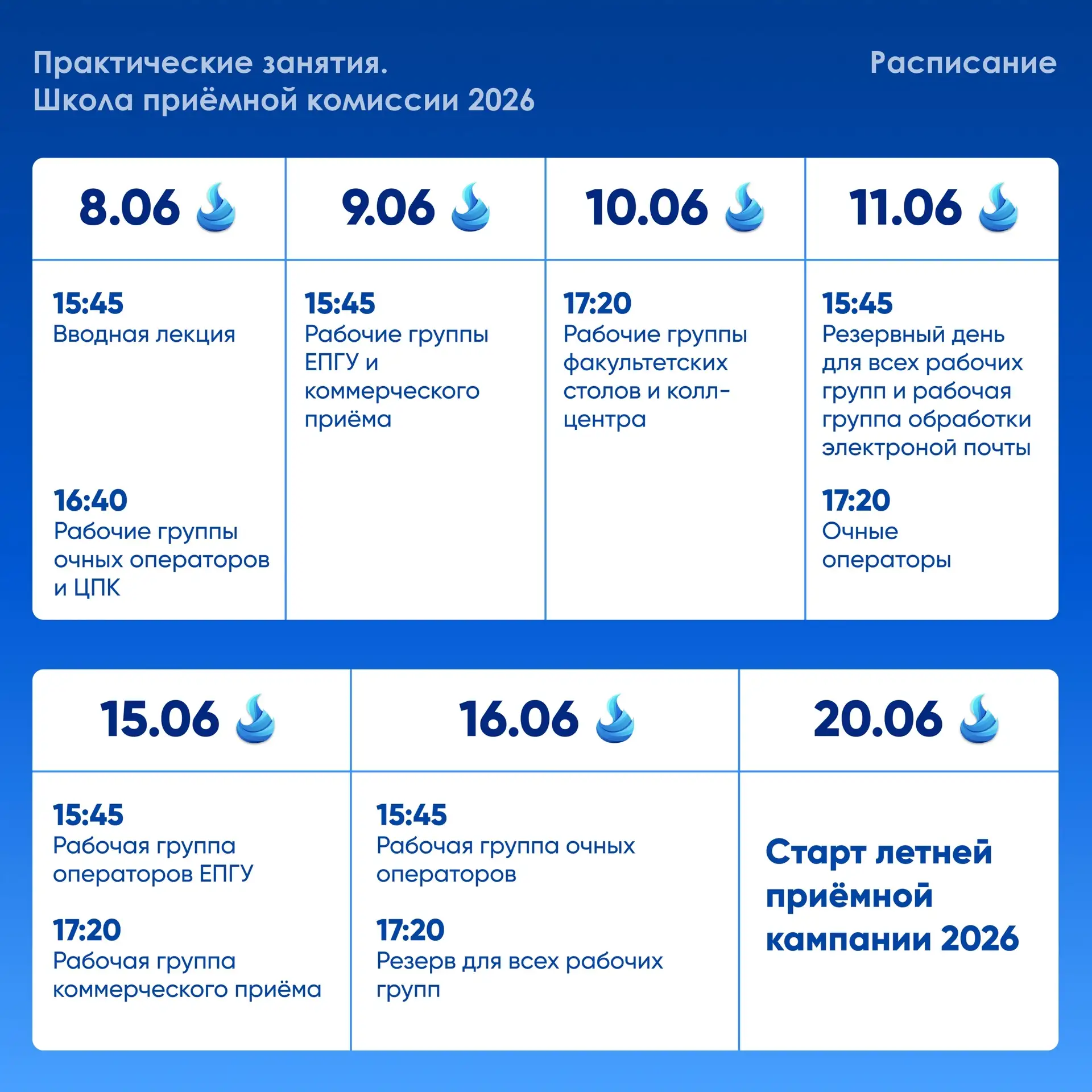 8 июня начинается вторая часть практики в Школе приёмной комиссии. 
 
🔹️ Для каждой рабочей группы 