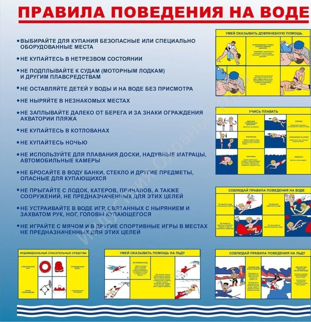 #Пятнашка15
#Камские_витязи

Проект 'Безопасное лето"!
Это наши дети! Будьте внимательны!