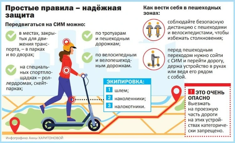 Правила для детей:

Велосипед: До 7 лет — только тротуары/велодорожки, с 7 до 14 — добавляются велоп