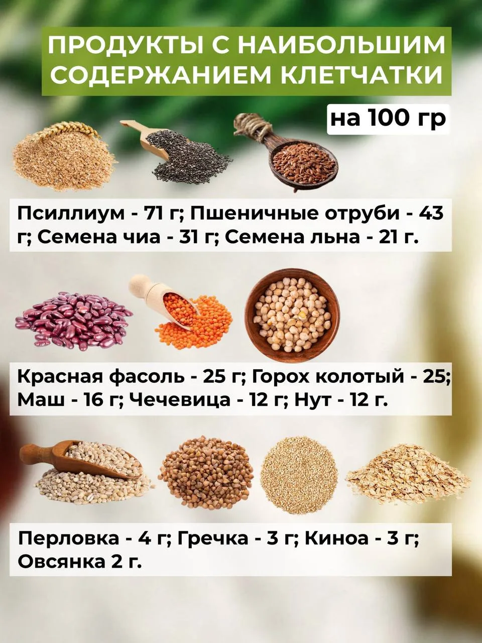 СМУЗИ - ЭТО ПРО ЗДОРОВЬЕ И КЛЕТЧАТКУ? 
Сегодня разберемся, почему это не так 👇

Смузи стали символо