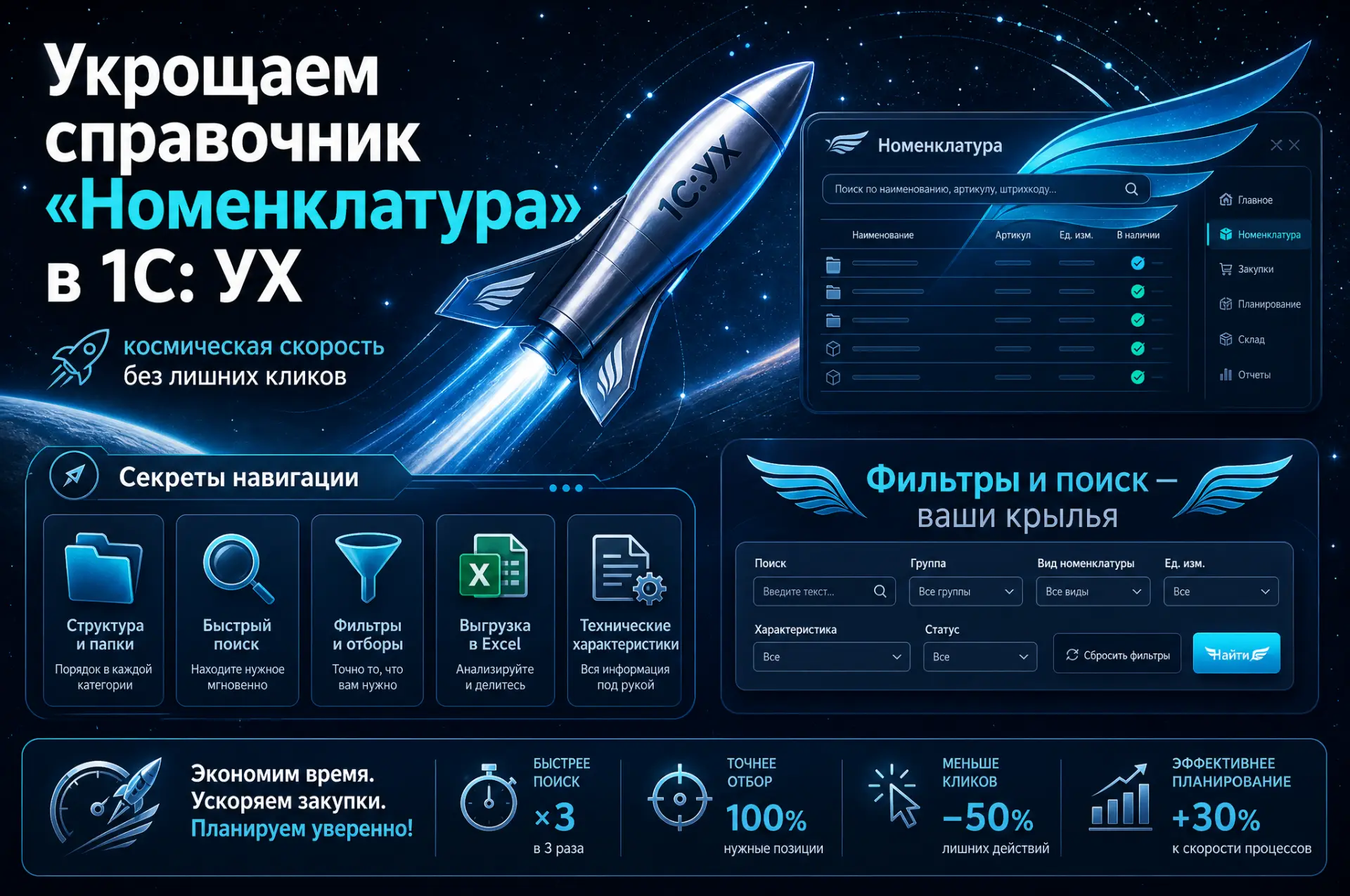 🔥 5 минут — и ты профи по номенклатуре в 1С:УХ

Добавить новый товар❓ 
Изменить цену или единицу из