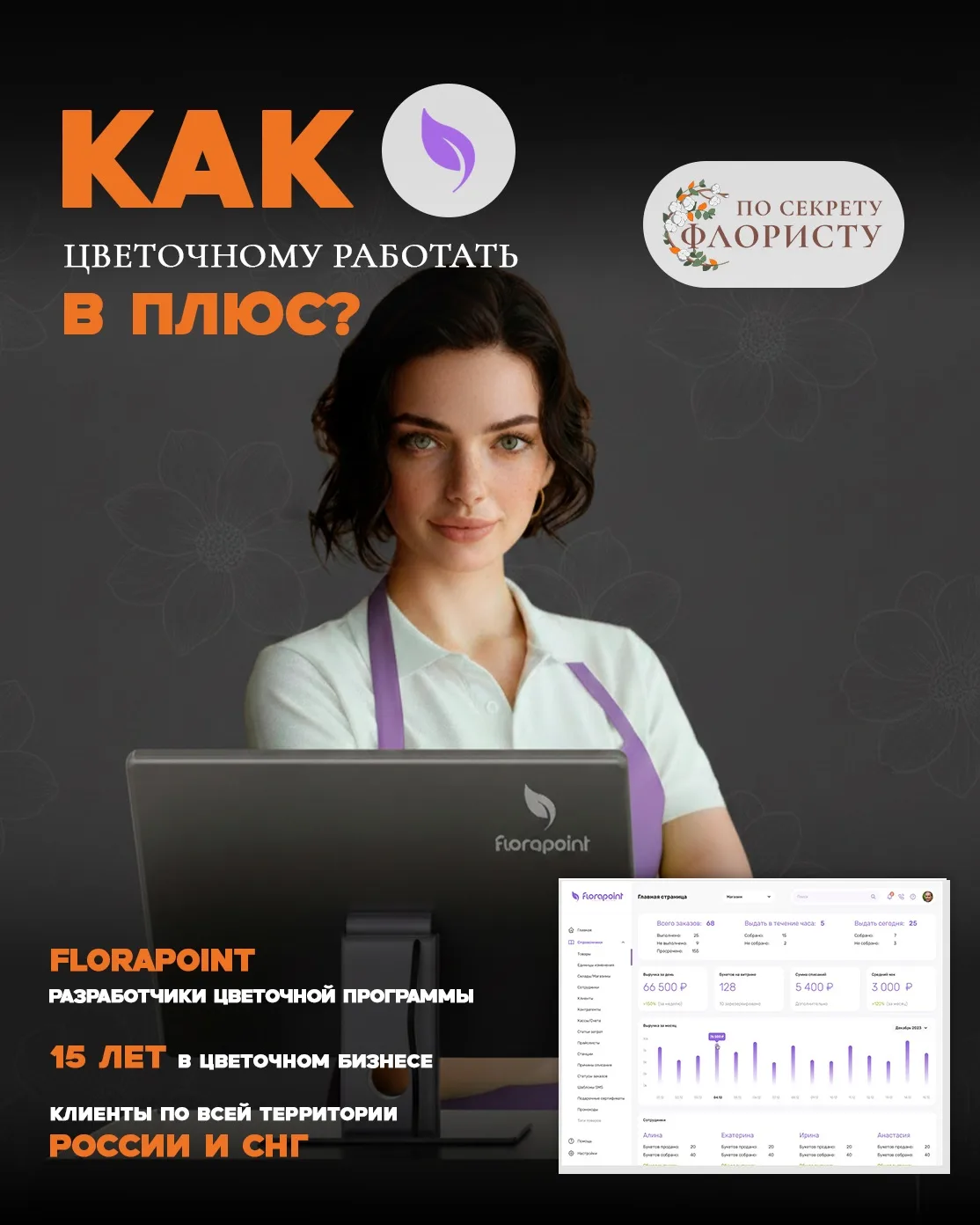 КАК ЦВЕТОЧНОМУ БИЗНЕСУ РАБОТАТЬ ЭФФЕКТИВНЕЕ в 2026: управленческие функции, которые нельзя игнориров