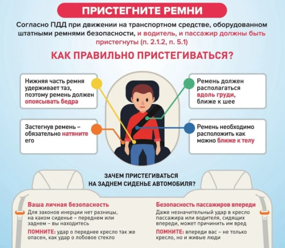 Уважаемые родители! 
Напоминаем о жизненно важном правиле: перевозка детей в автомобиле возможна тол