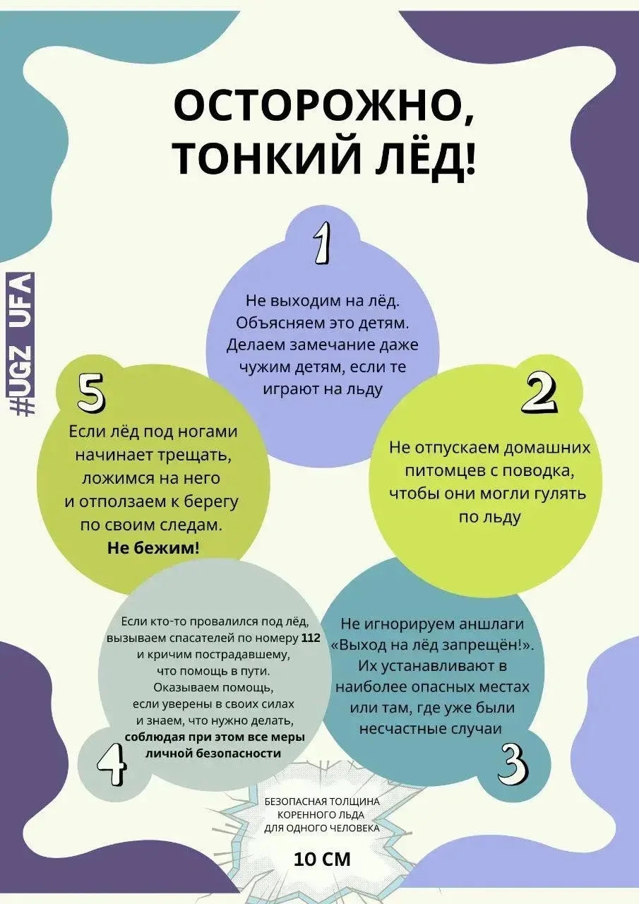Уважаемые родители! 

Тонкий лед – это опасность для жизни. Взрослым необходимо следить за детьми и 