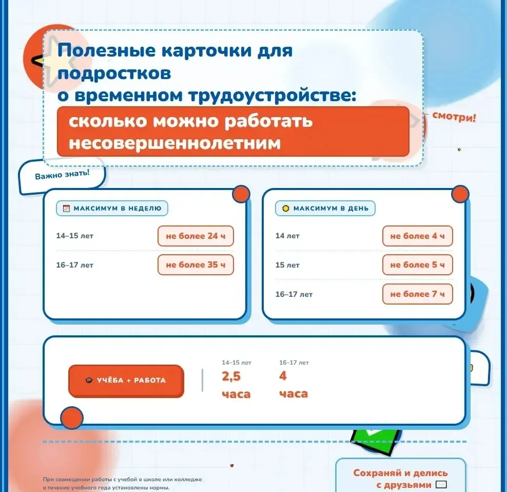 Хочешь официальную работу, но еще не исполнилось 18? 
У кадрового центра «Работа России» есть решени