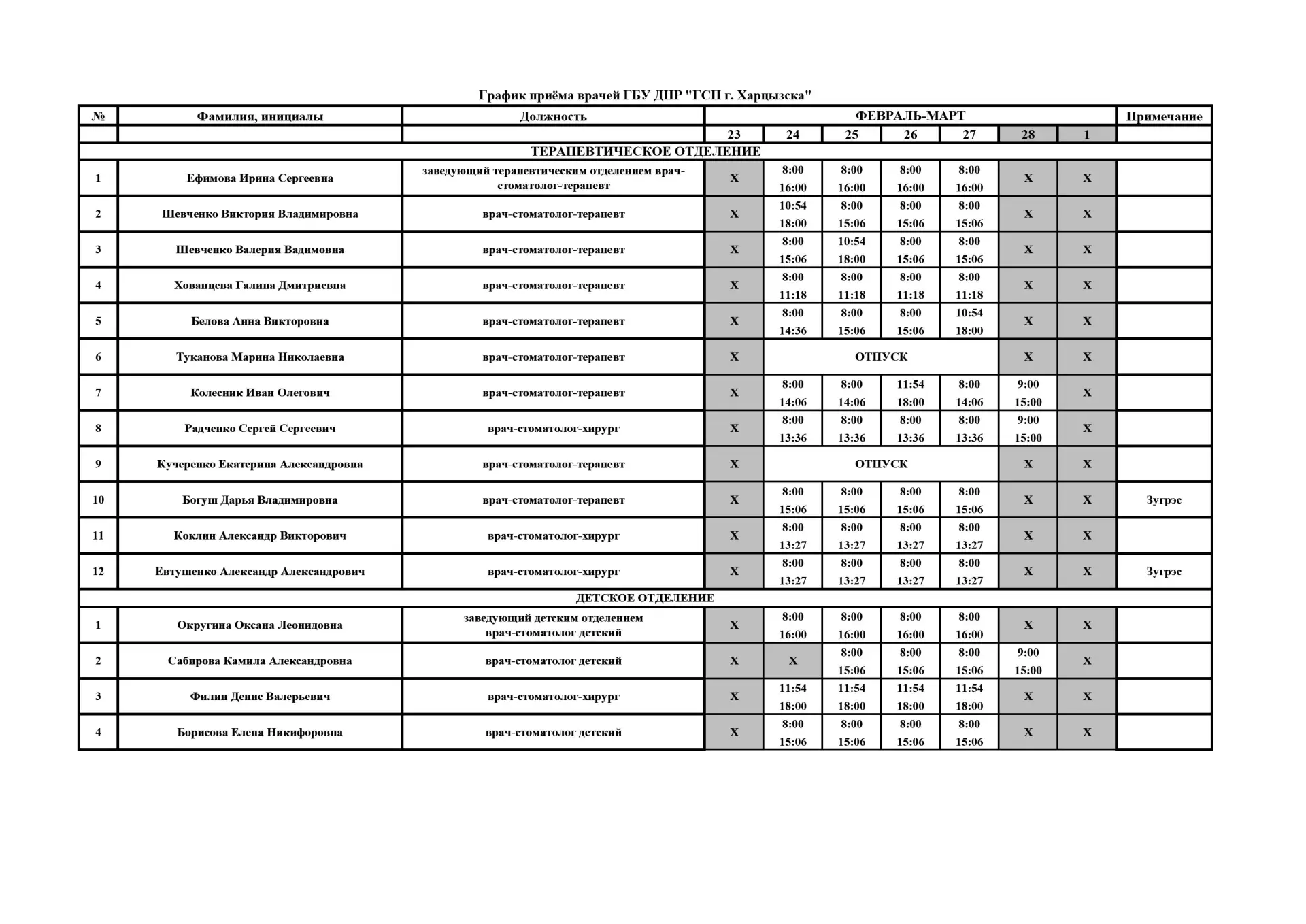 График работы врачей с 24.02.2026 по 01.03.2026гг