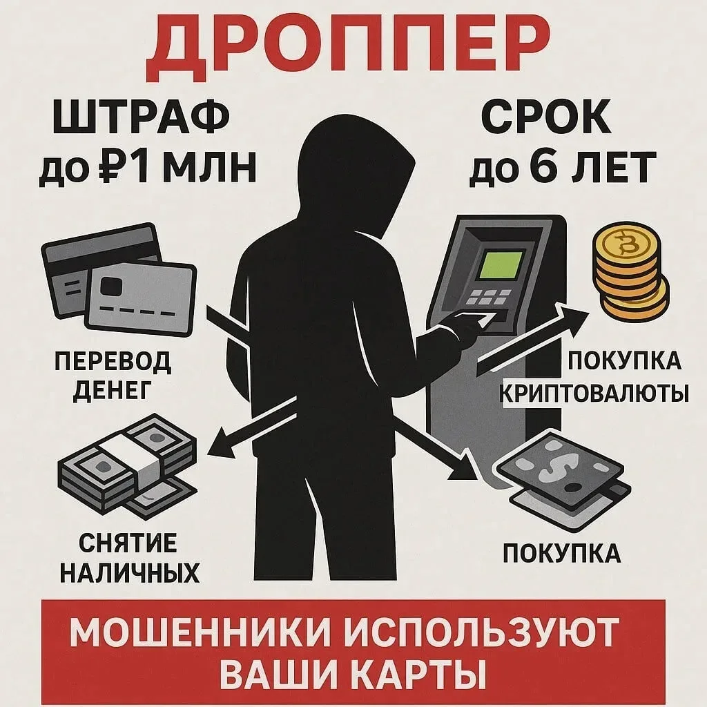 🛑 Разъясняем, что за покупку и использование чужих либо передачу для последующего использования сво