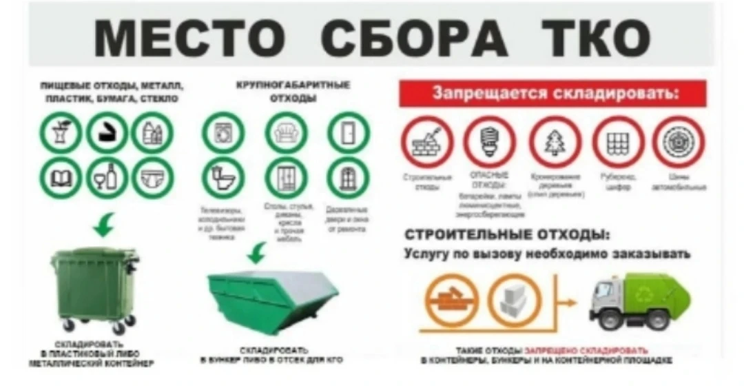 🌐🌍🌎🌏В рамках информационно-просветительской кампании, посвященной популяризации раздельного сбор