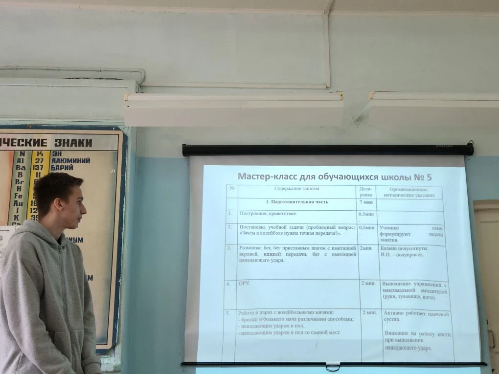 Индивидуальный проект 🎓✨
19–20 мая в школе состоялся экзамен по защите индивидуальных проектов учащ