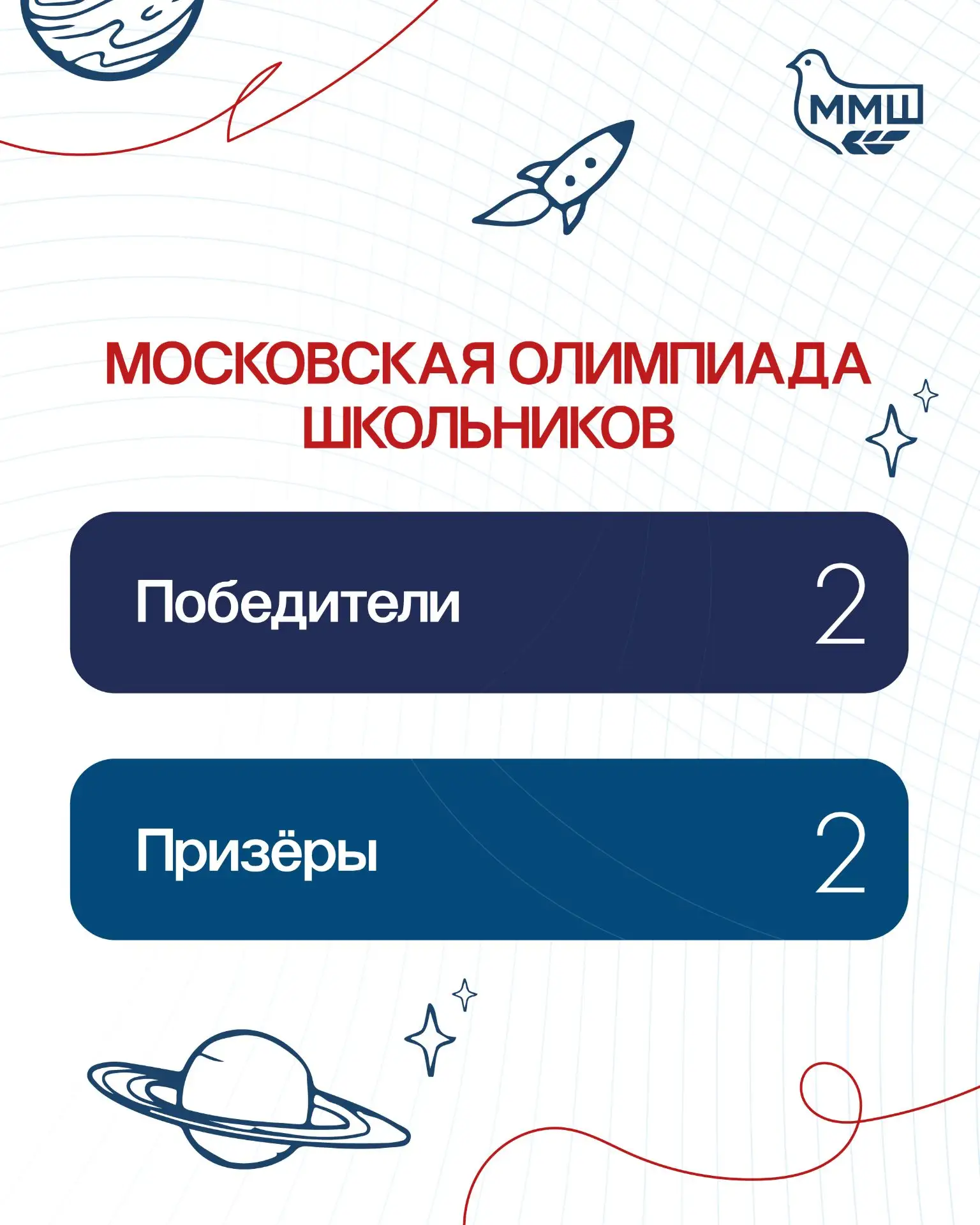 🏅Итоги учебного года: Московская Олимпиада школьников

Наши ребята снова доказали, что им по плечу 
