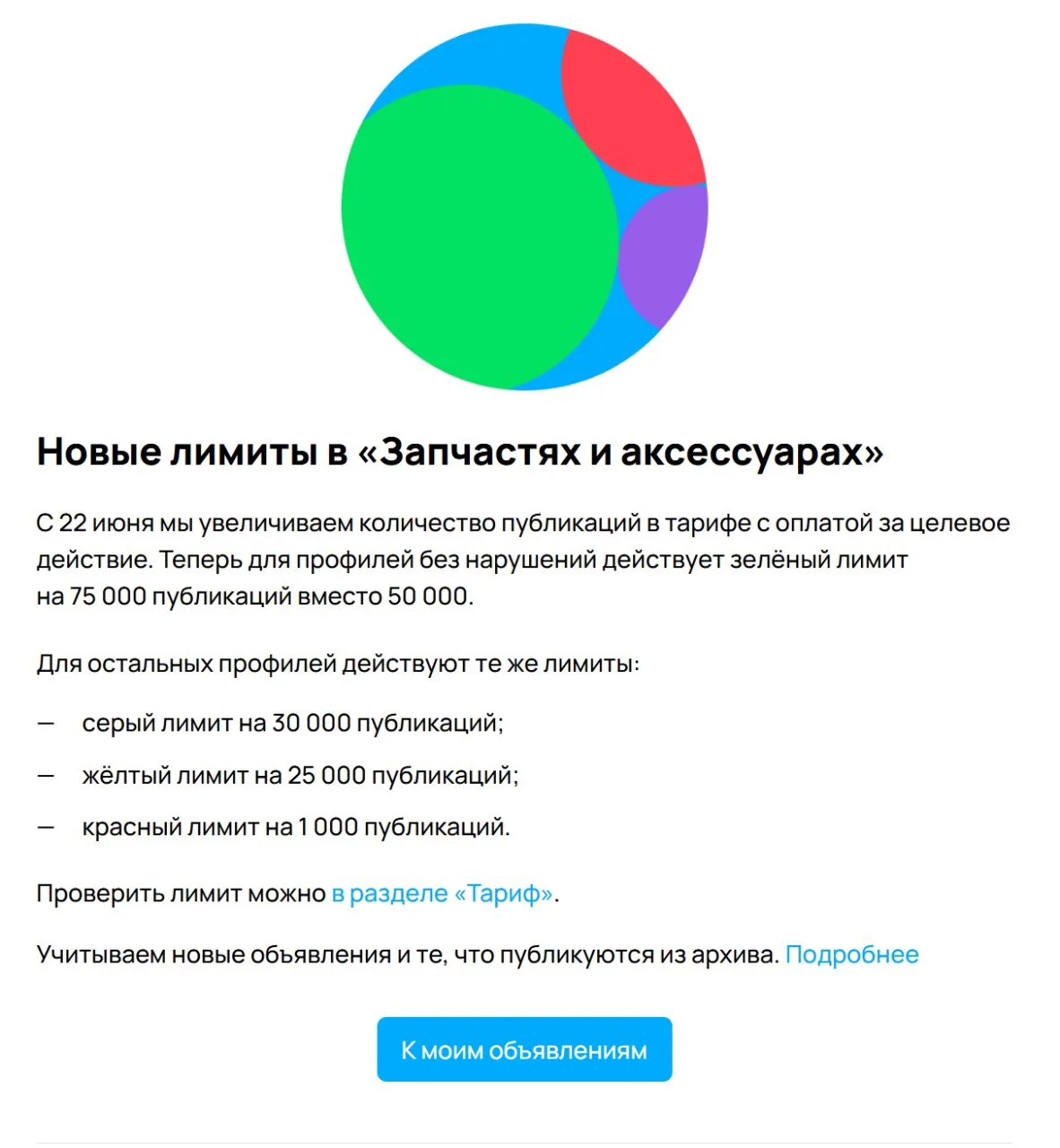 Новые лимиты в запчастях

С 22 июня максимальный лимит публикаций увеличивается до 75 000 объявлений